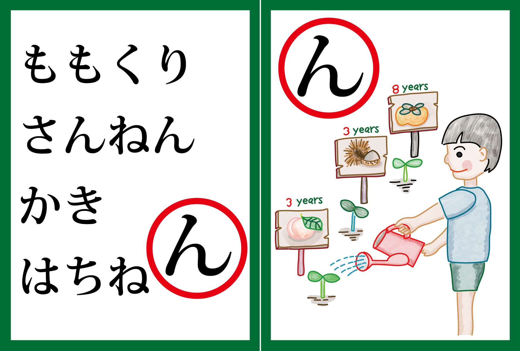 桃栗三年柿八年